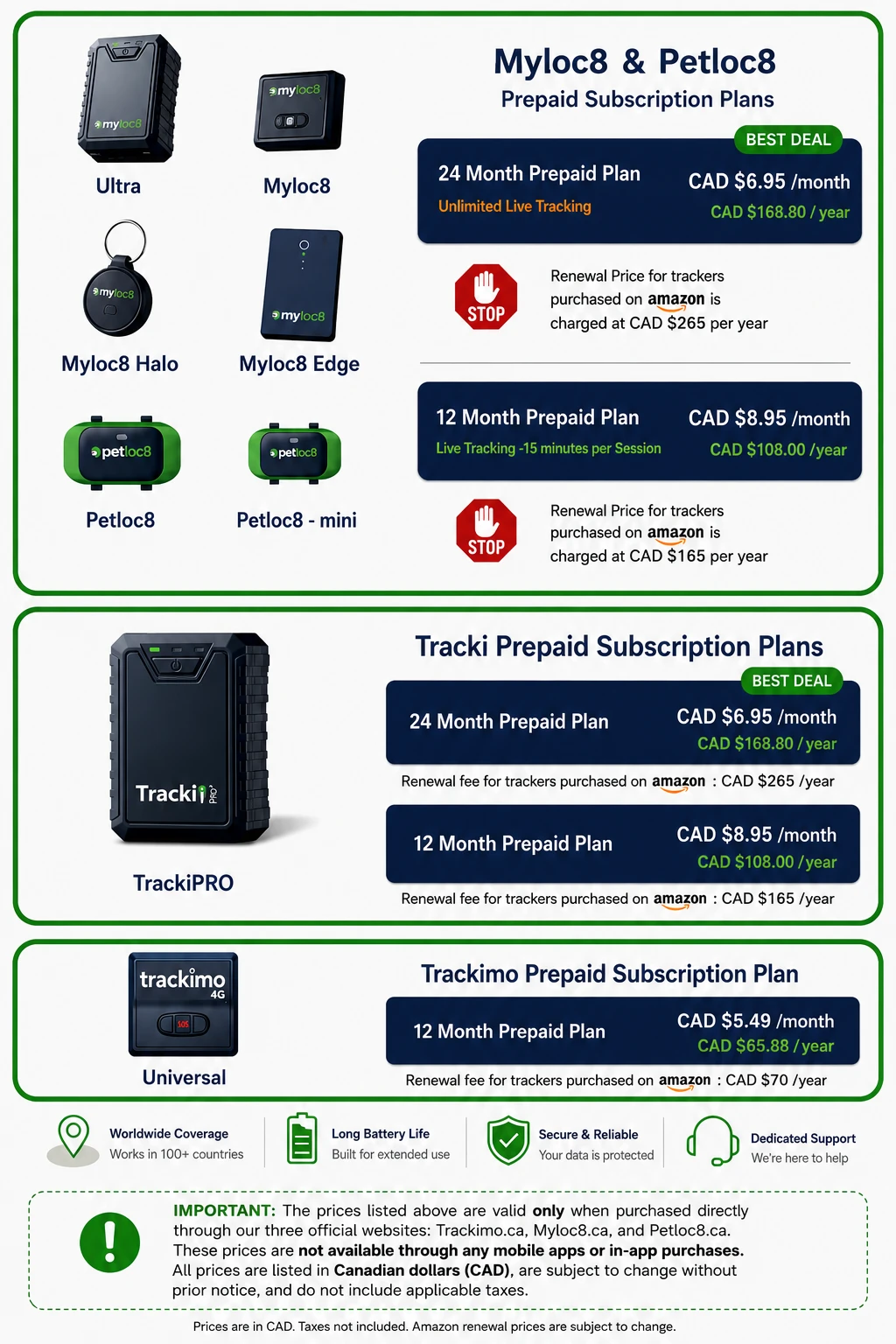 subscription-renewal Trackimo Subscription Renewal